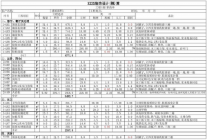 <b>杭州毛坯房裝修詢價 毛坯房簡裝多少錢？</b>